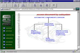 fordacd2